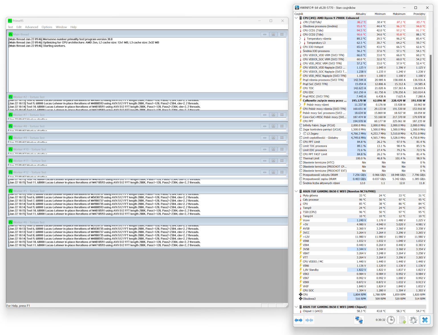 XPG Maestro Plus 62DA - test chłodzenia