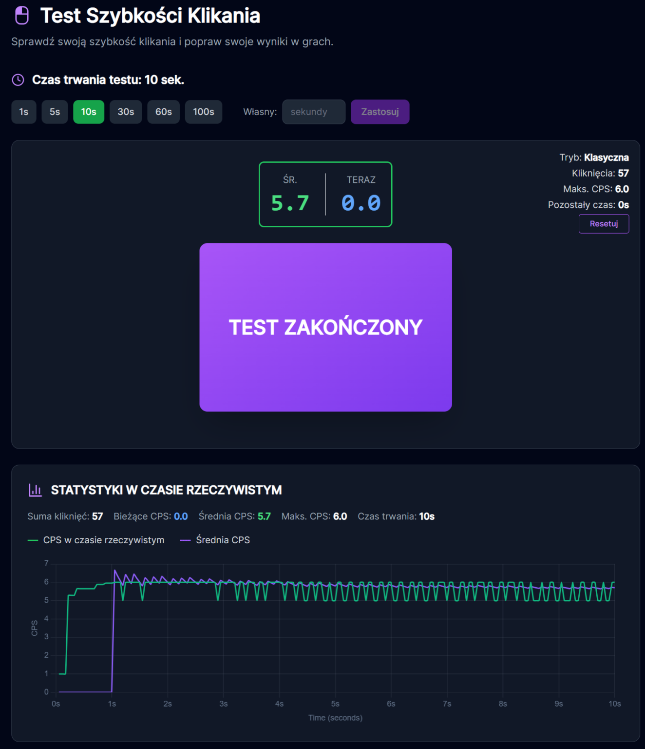 Nubi NM1 black - test myszki