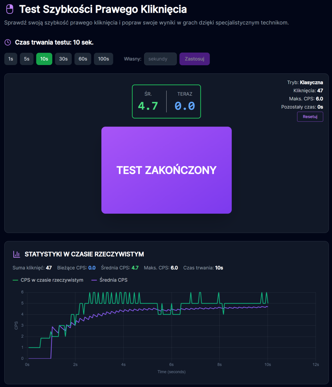 Nubi NM1 black - test myszki