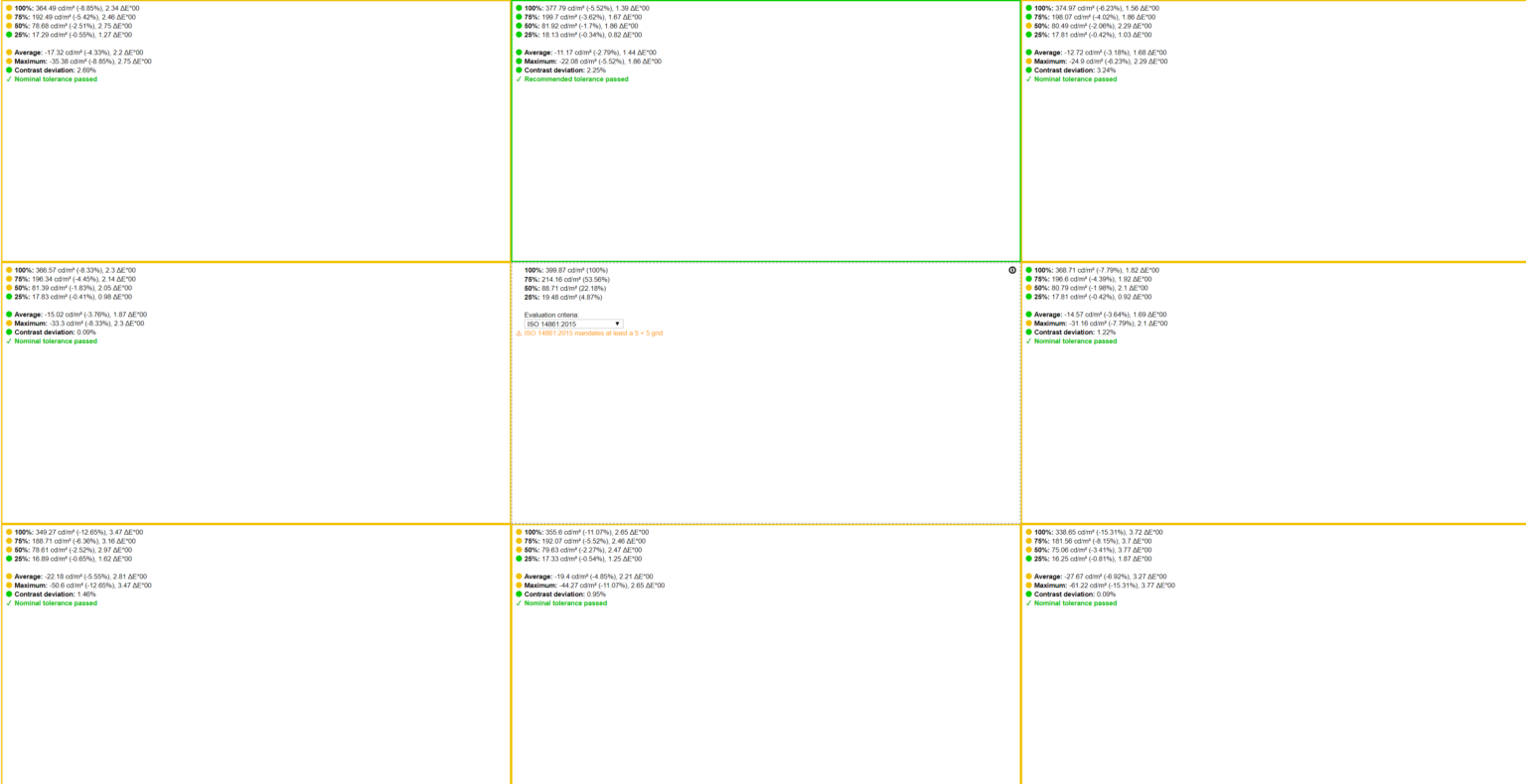 AOC 25G4SXU - test monitora. Matryca 300 Hz w standardzie