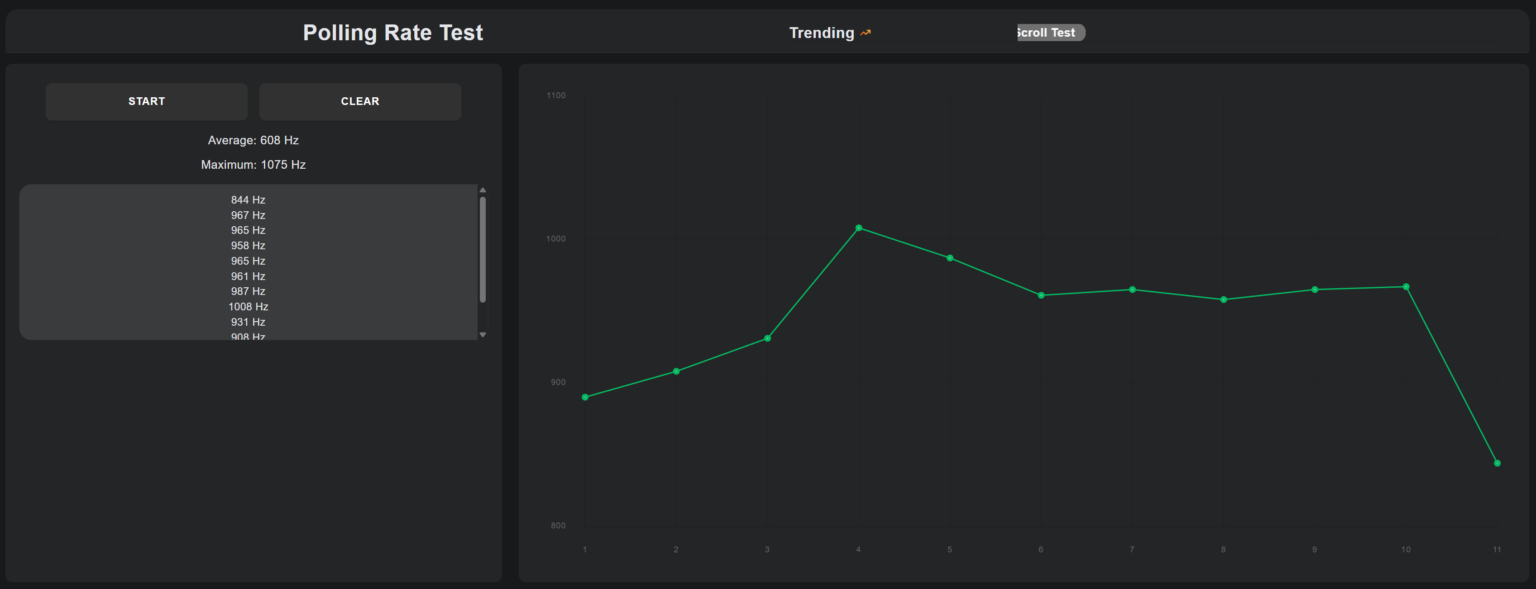 Logitech Pro X Superlight 2C - test. To bardzo fajna myszka. I do tego bardzo lekka myszka