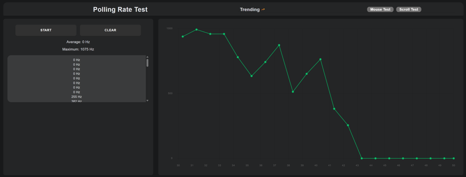 Glorious Model O3 Wireless – test myszki. O ładowaniu można niemalże zapomnieć