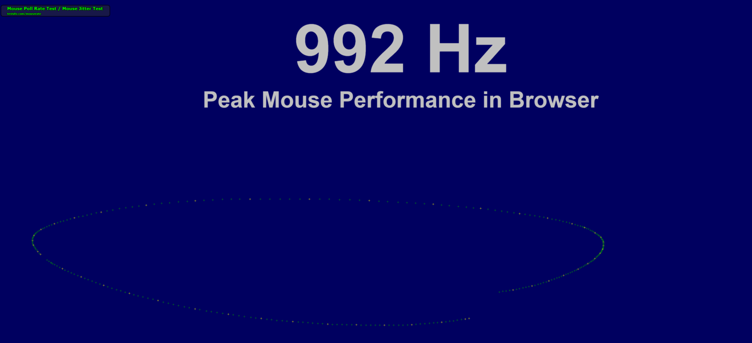 Nubi NM1 black - test myszki