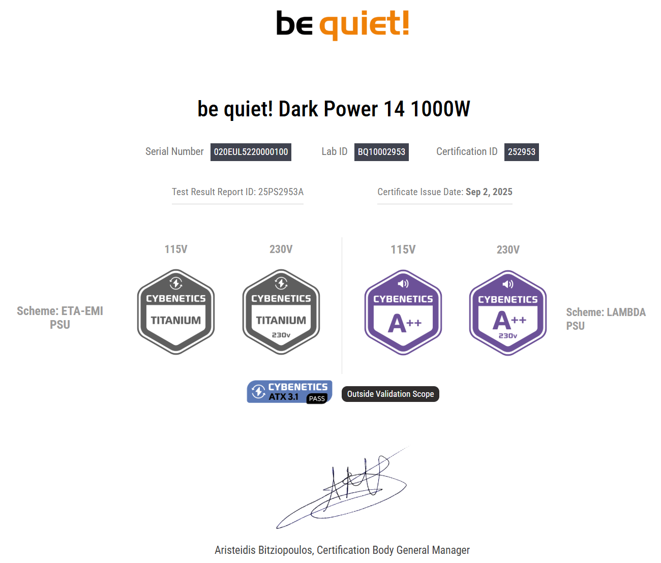 be quiet! Dark Power 14 1000W - recenzja zasilacza