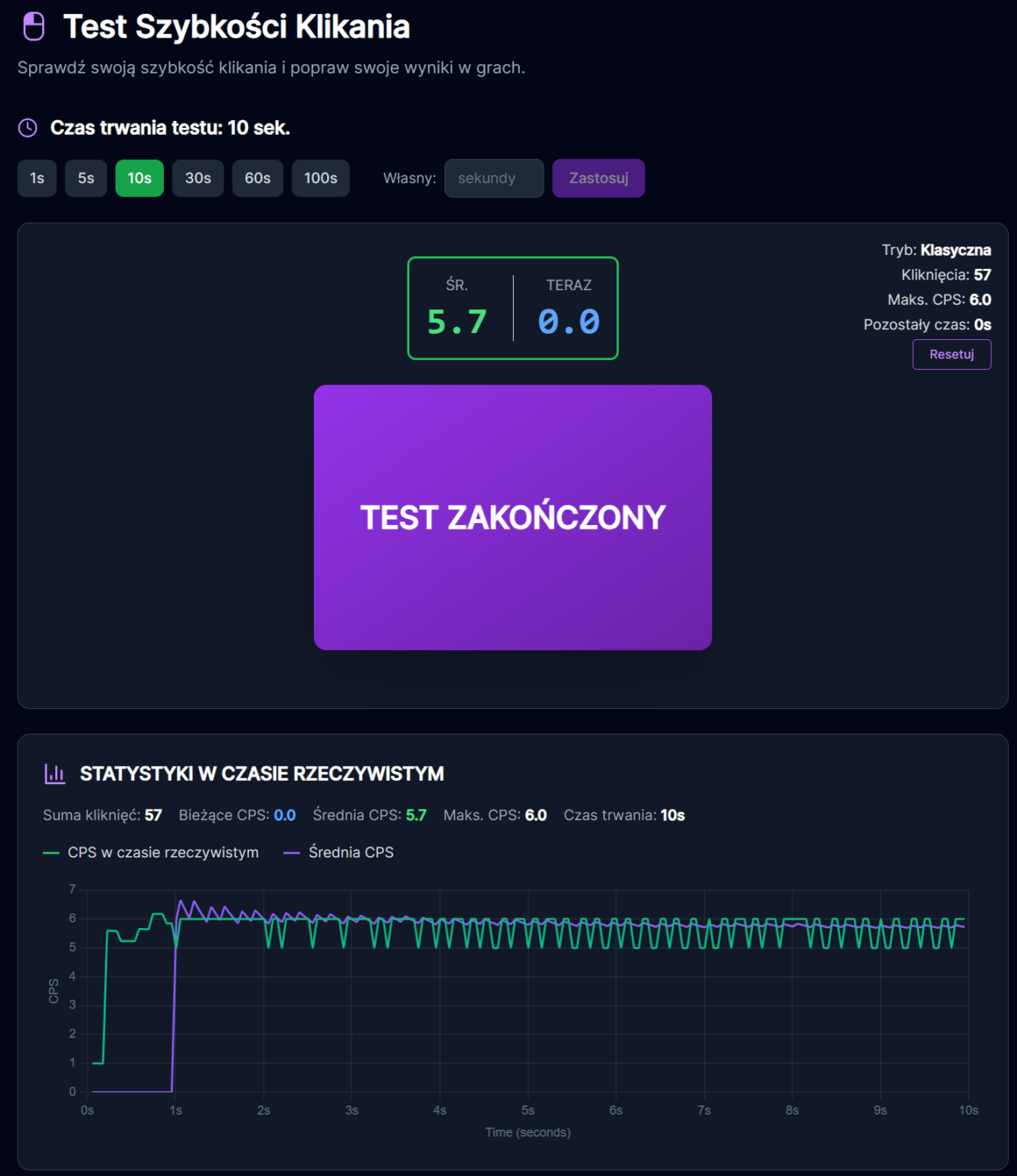 MSI Versa 300 Elite Wireless - test myszki