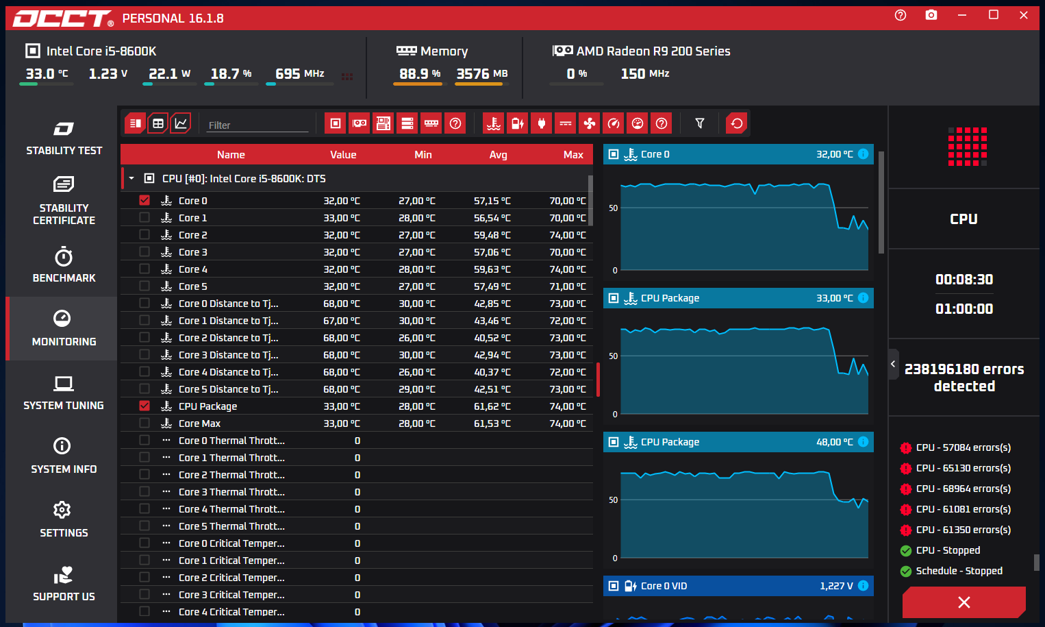 Corsair Frame 3200D RS ARGB Black - premierowy test obudowy