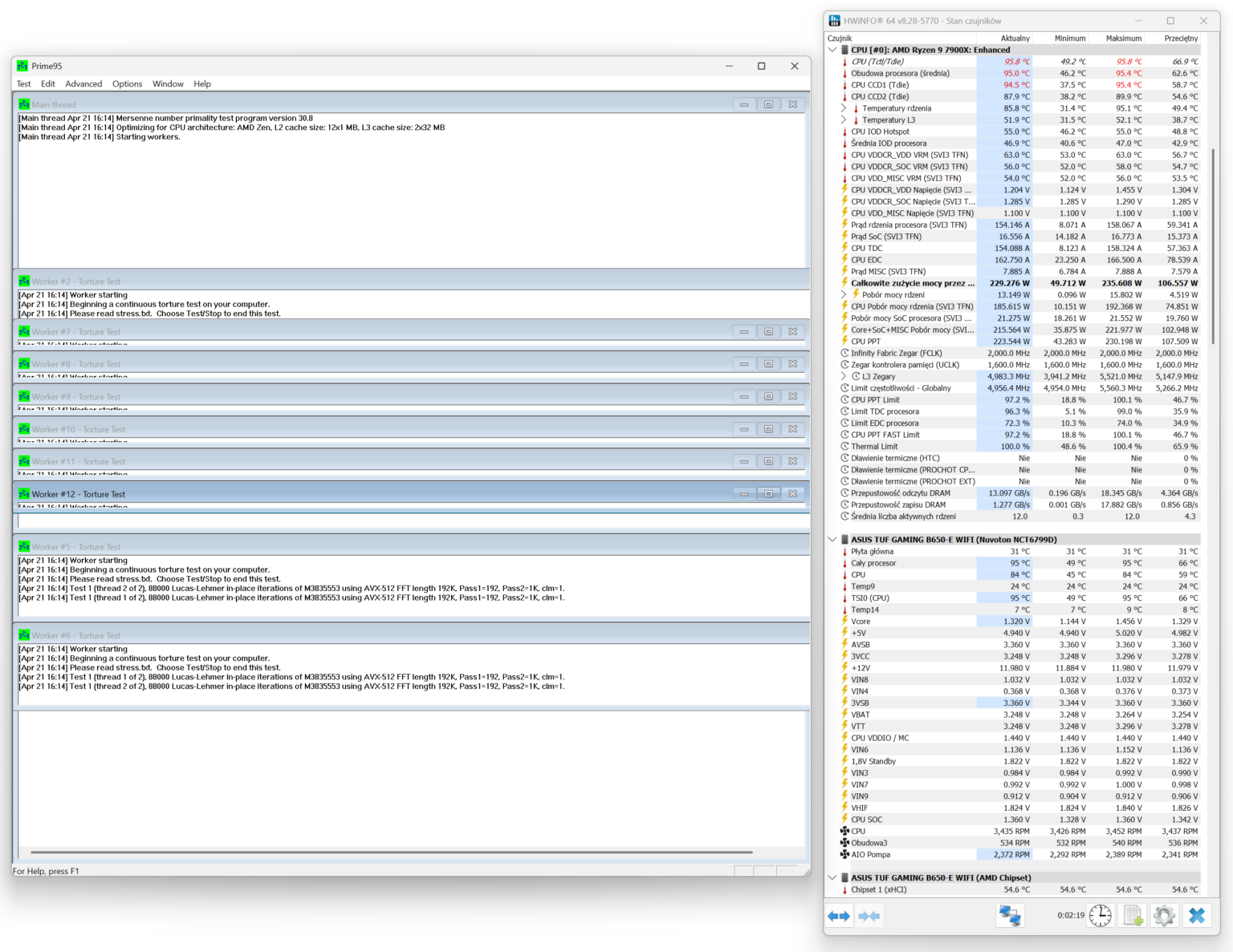 Cooler Master MasterLiquid Atmos II 240 – test chłodzenia AIO. Mniejszy brat wersji 360