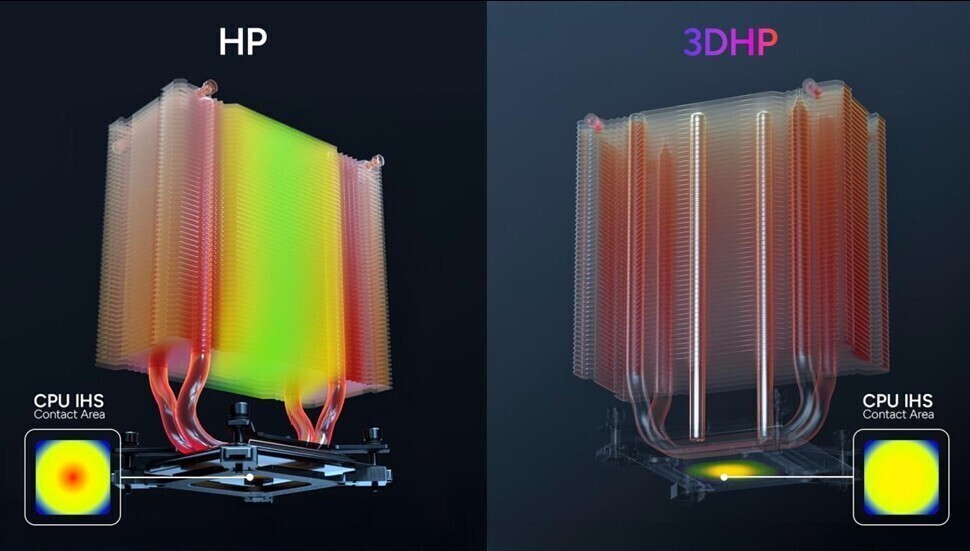 Cooler Master Hyper 212 3DHP Black / ARGB - test na wskroś budżetowego chłodzenia w dwóch wersjach