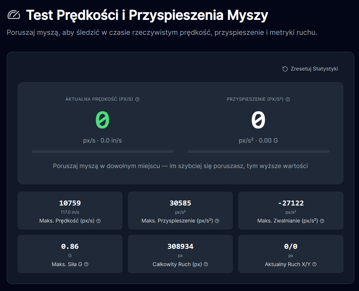 Dark Project Novus Wireless - test myszki