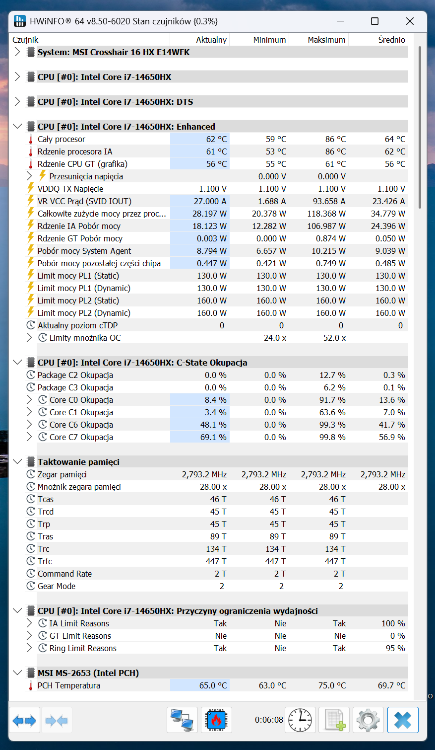 MSI Crosshair 16 HX E14W (Core i7-14650H + RTX 5060 115W) - test laptopa