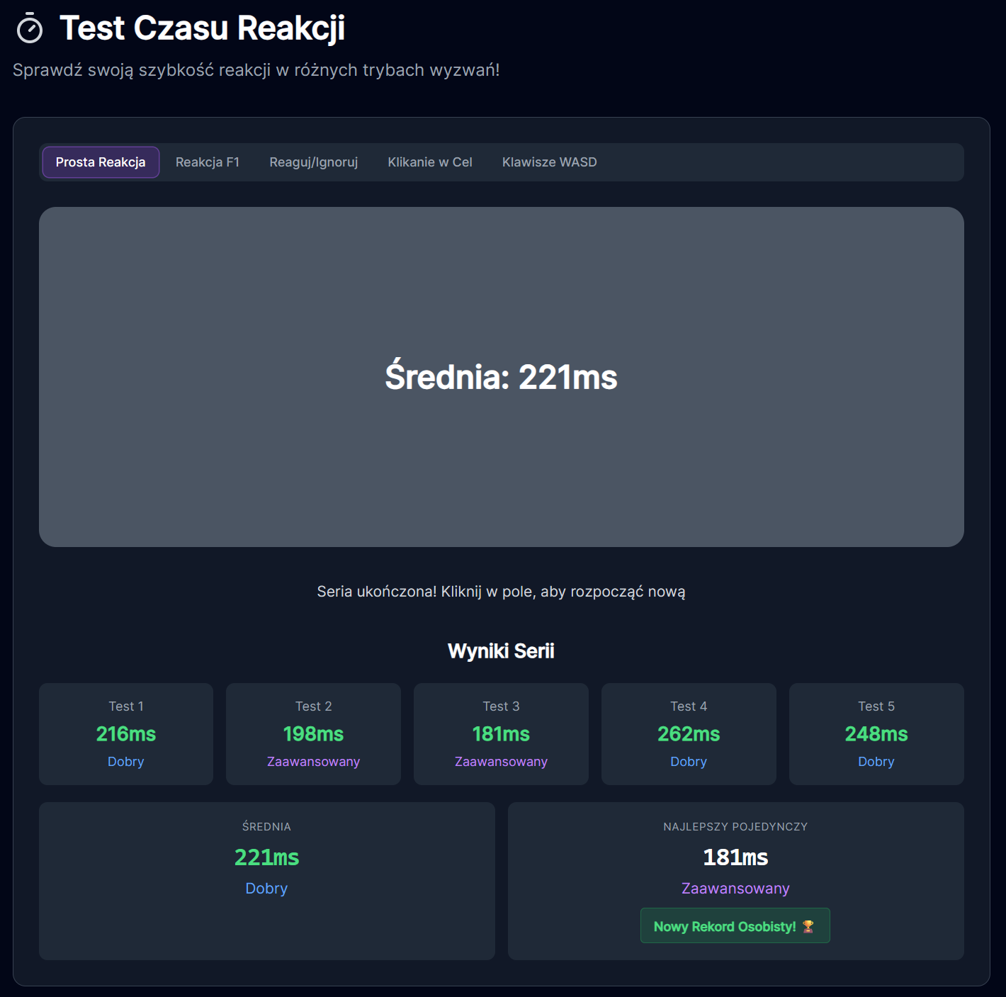 Dark Project Novus Wireless - test myszki