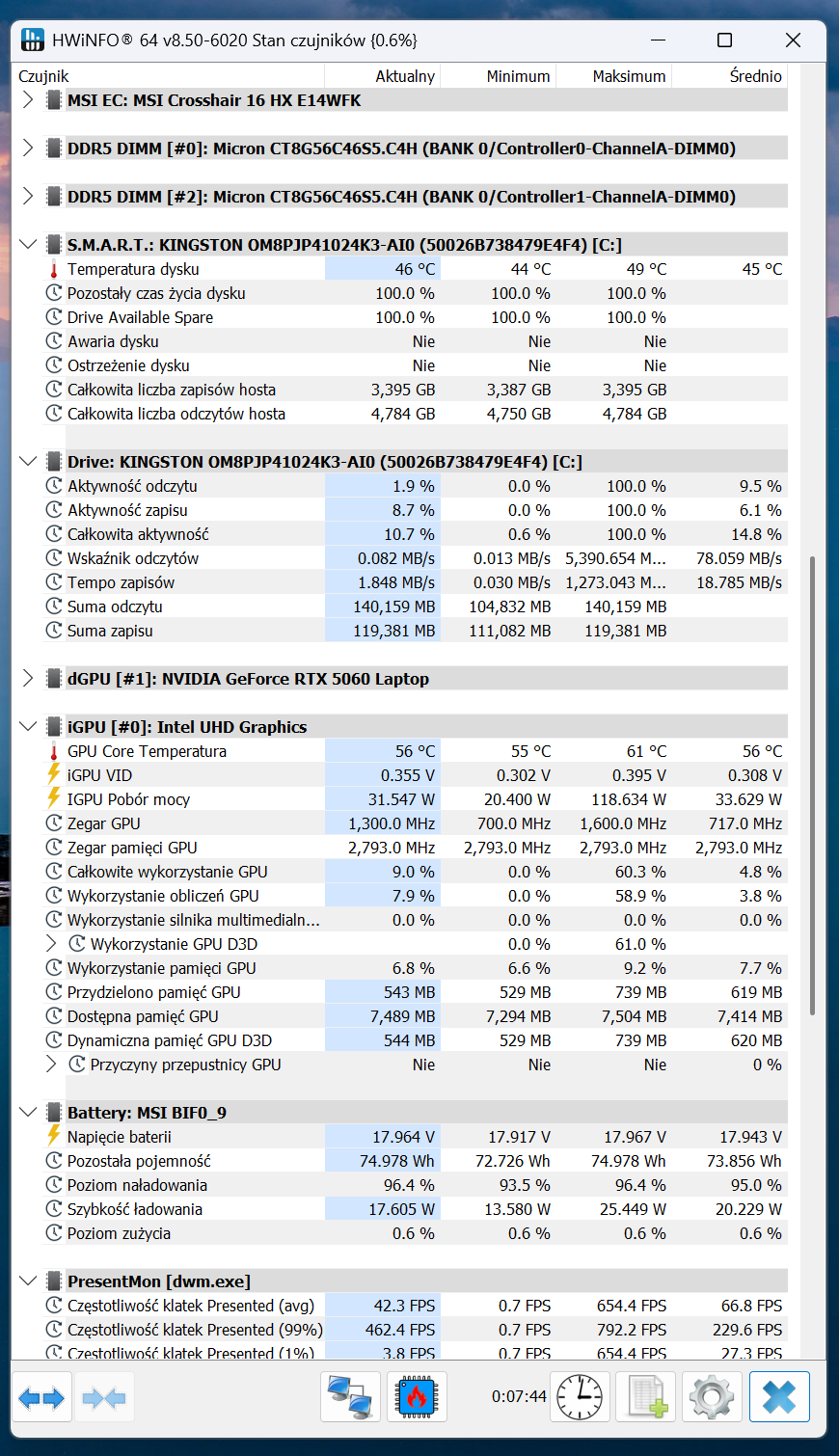 MSI Crosshair 16 HX E14W (Core i7-14650H + RTX 5060 115W) - test laptopa