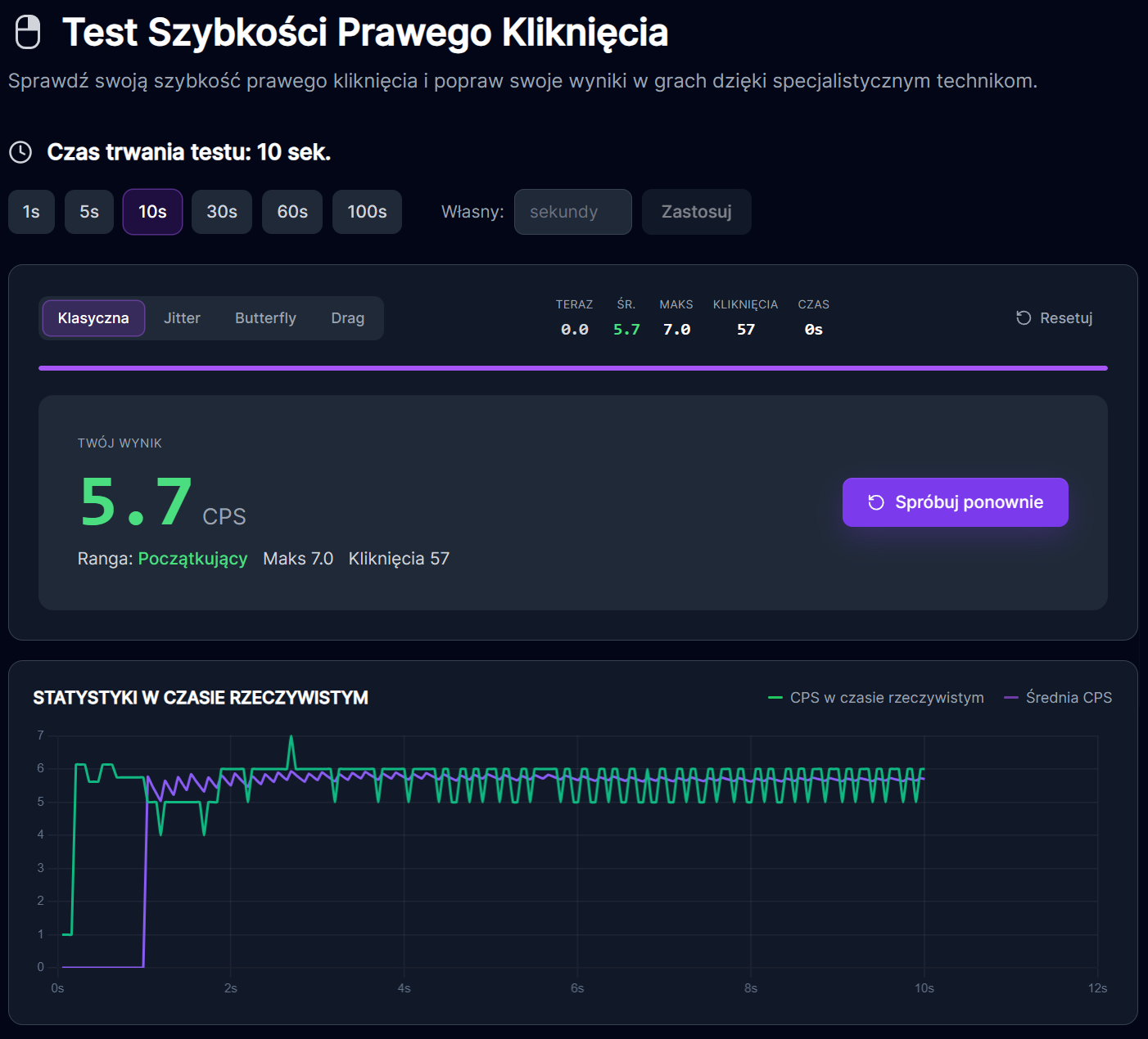 Dark Project Novus Wireless - test myszki