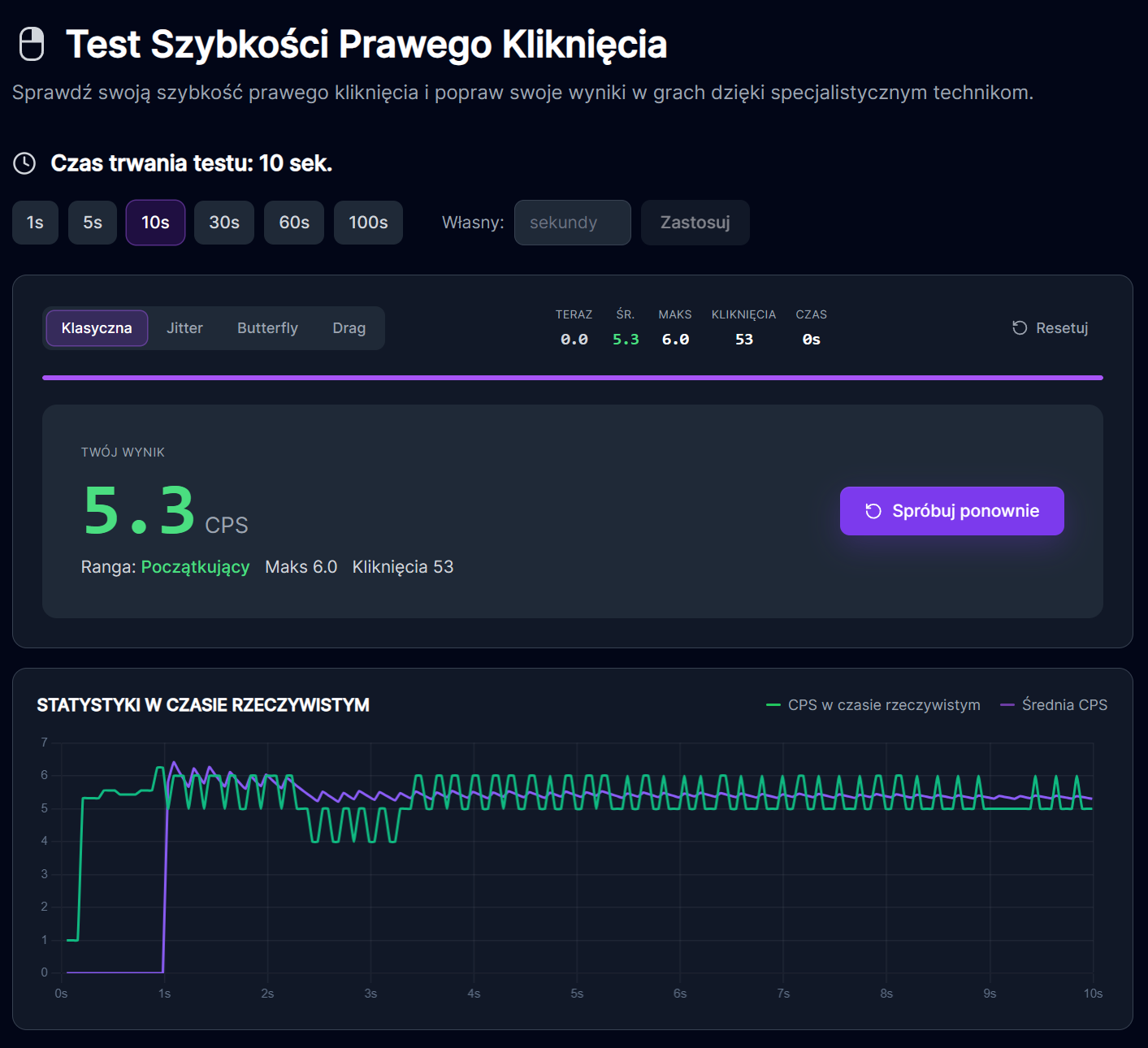 Dark Project Novus Wireless - test myszki