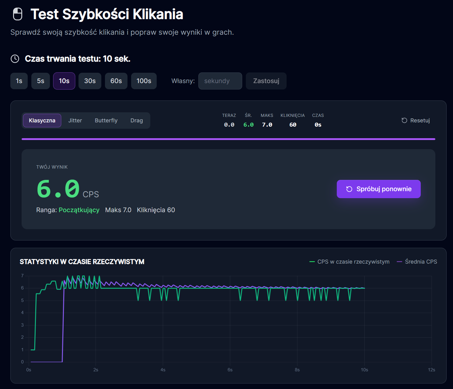 be quiet! Dark Perk Ergo - test myszki