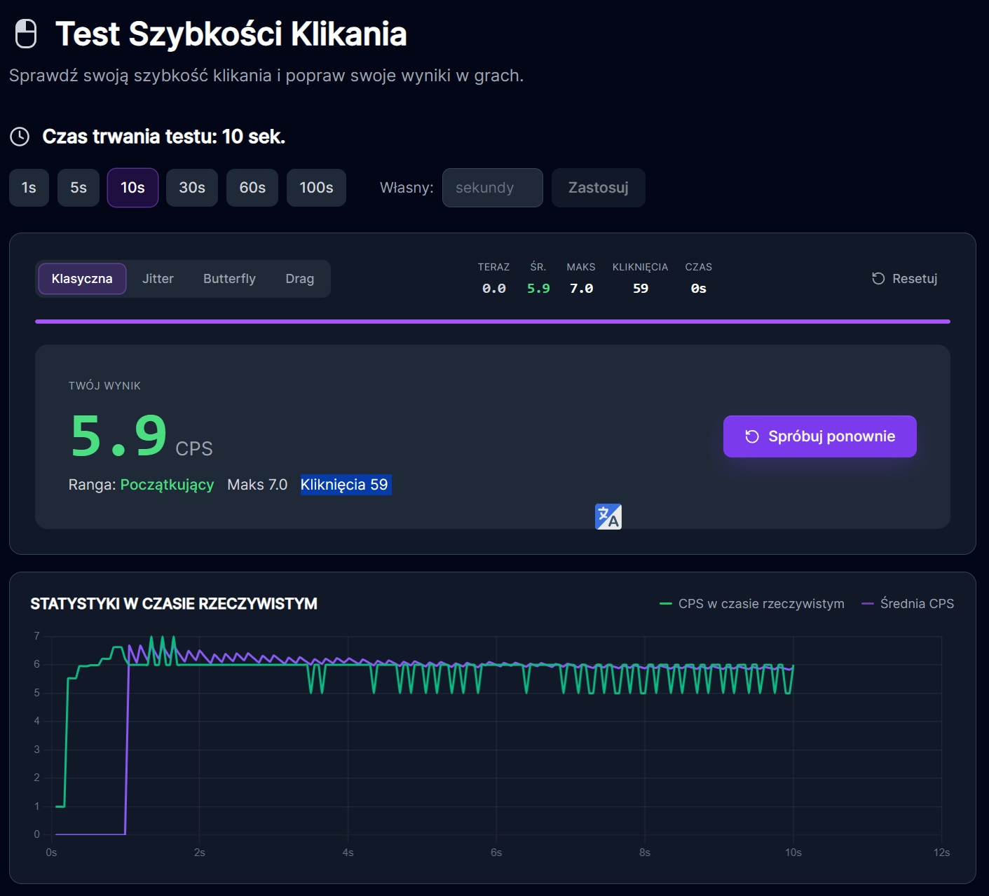 Dark Project Novus Wireless - test myszki