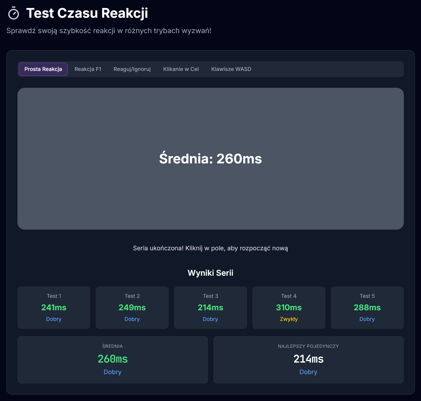 Genesis Zircon 880 Pro - test myszki. Genesis znów to zrobił. Chcesz dobrej sprzętowo i taniej myszki e-sportowej? No to spójrz tu