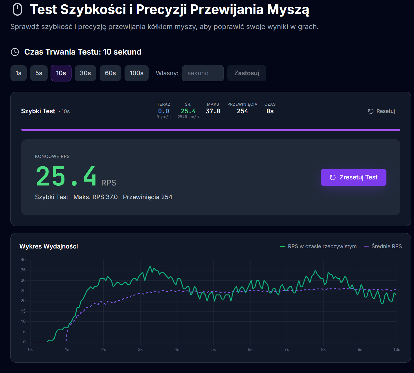 Genesis Zircon 880 Pro - test myszki. Genesis znów to zrobił. Chcesz dobrej sprzętowo i taniej myszki e-sportowej? No to spójrz tu