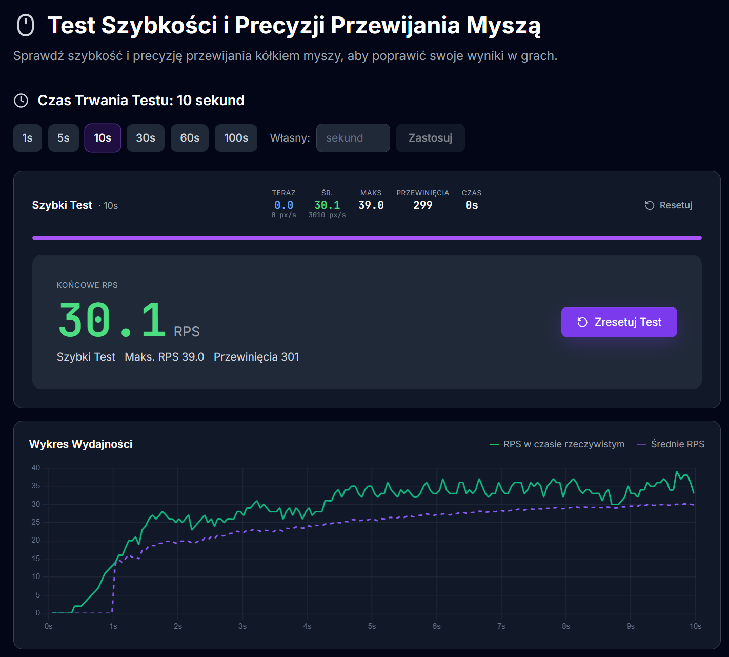 MCHOSE A5 V3 Ultra - test myszki