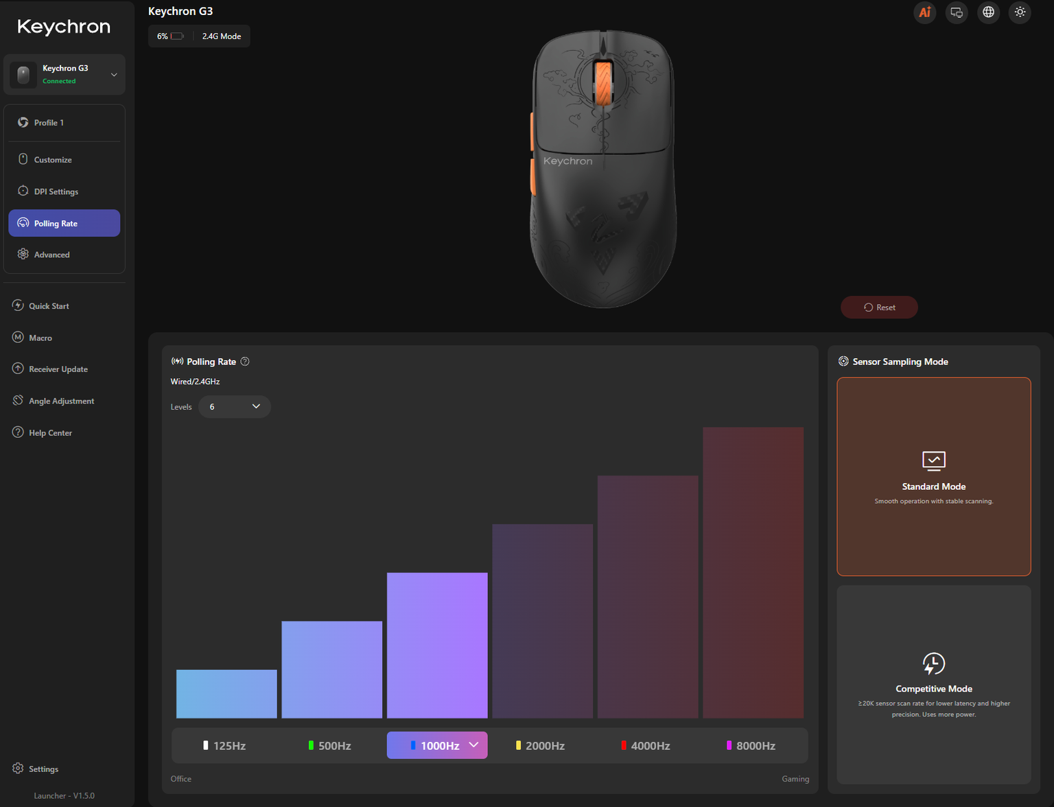 Keychron G3 Ultra Light Wireless - recenzja myszki